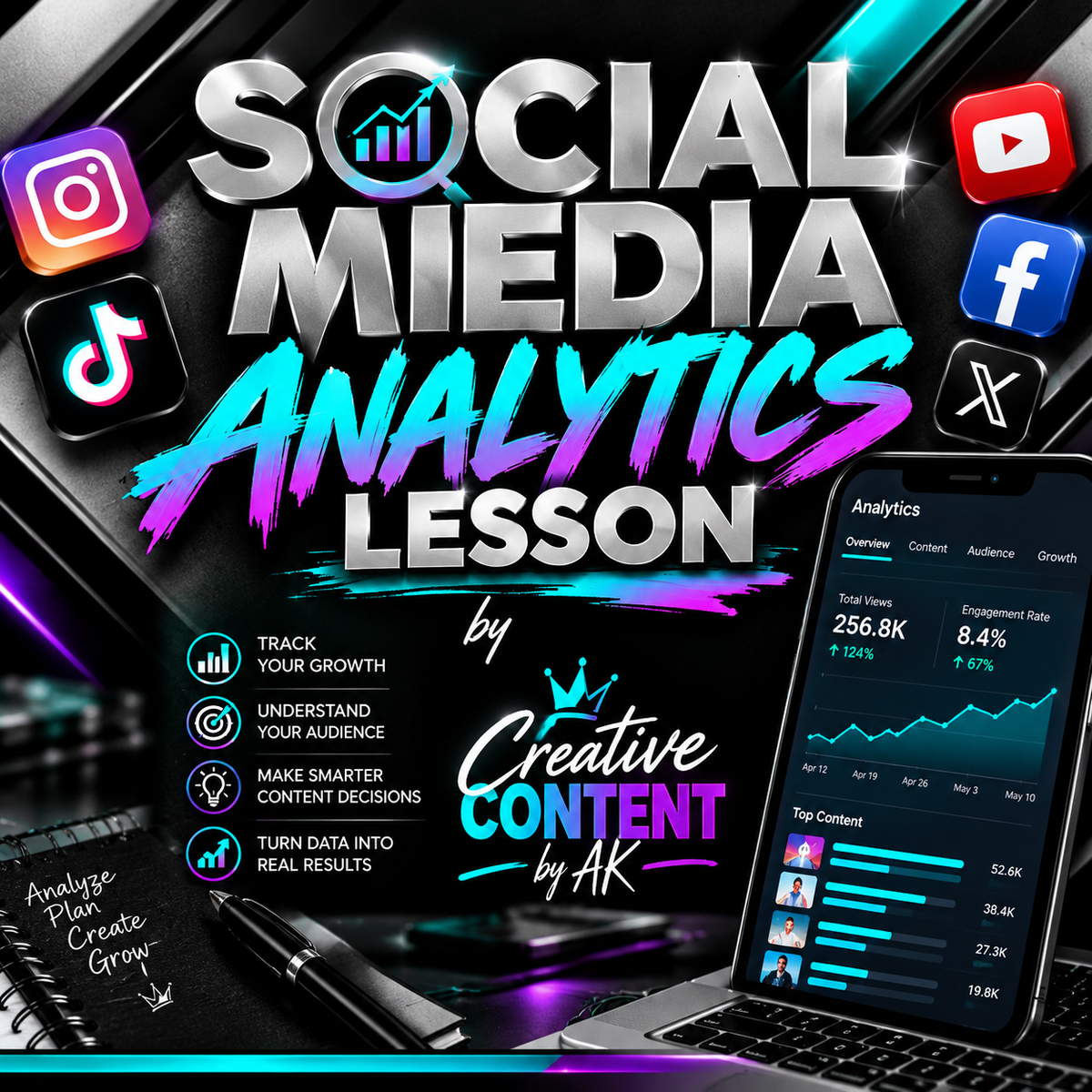 SOCIAL MEDIA ANALYTICS LESSON